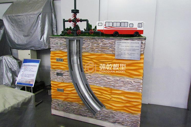 注水井动态展示模型