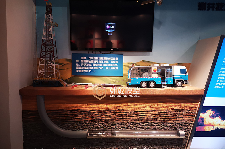 钻井动态模型